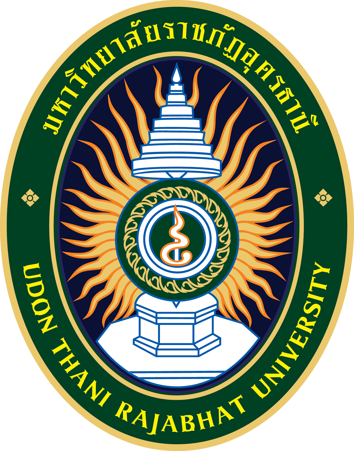 UDRU
